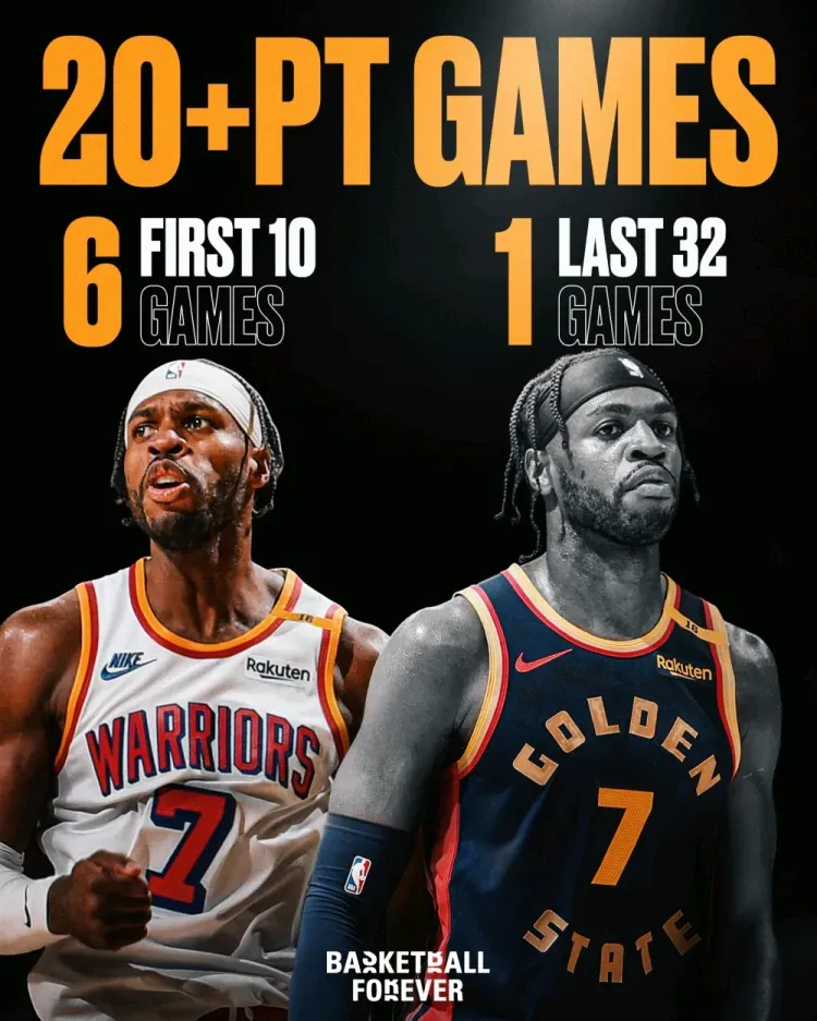 西班牙队不断突破！，穆古鲁扎连续三场比赛得分超过持续失利引发球迷热议的简单介绍